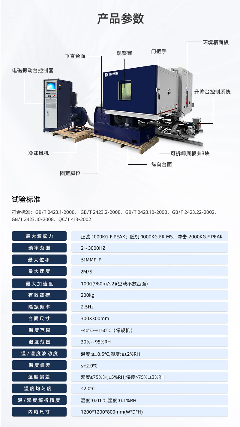 2. HD-E809-濕度三綜合振動試驗(yàn)箱_03