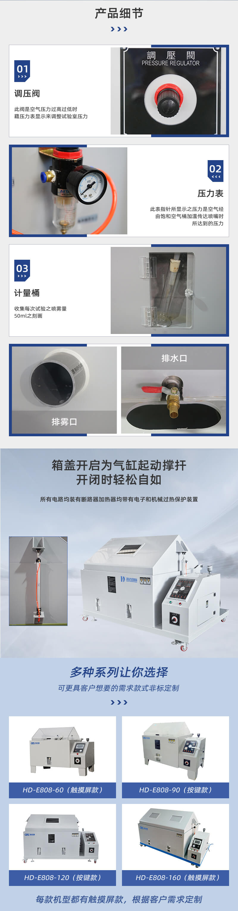 2. HD-E808-120-鹽霧試驗(yàn)箱詳情頁(yè)_03 2. HD-E808-120-鹽霧試驗(yàn)箱詳情頁(yè)_03